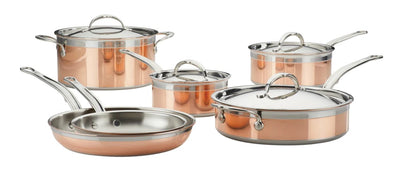 CopperBond Named Best Copper Cookware For The Pros